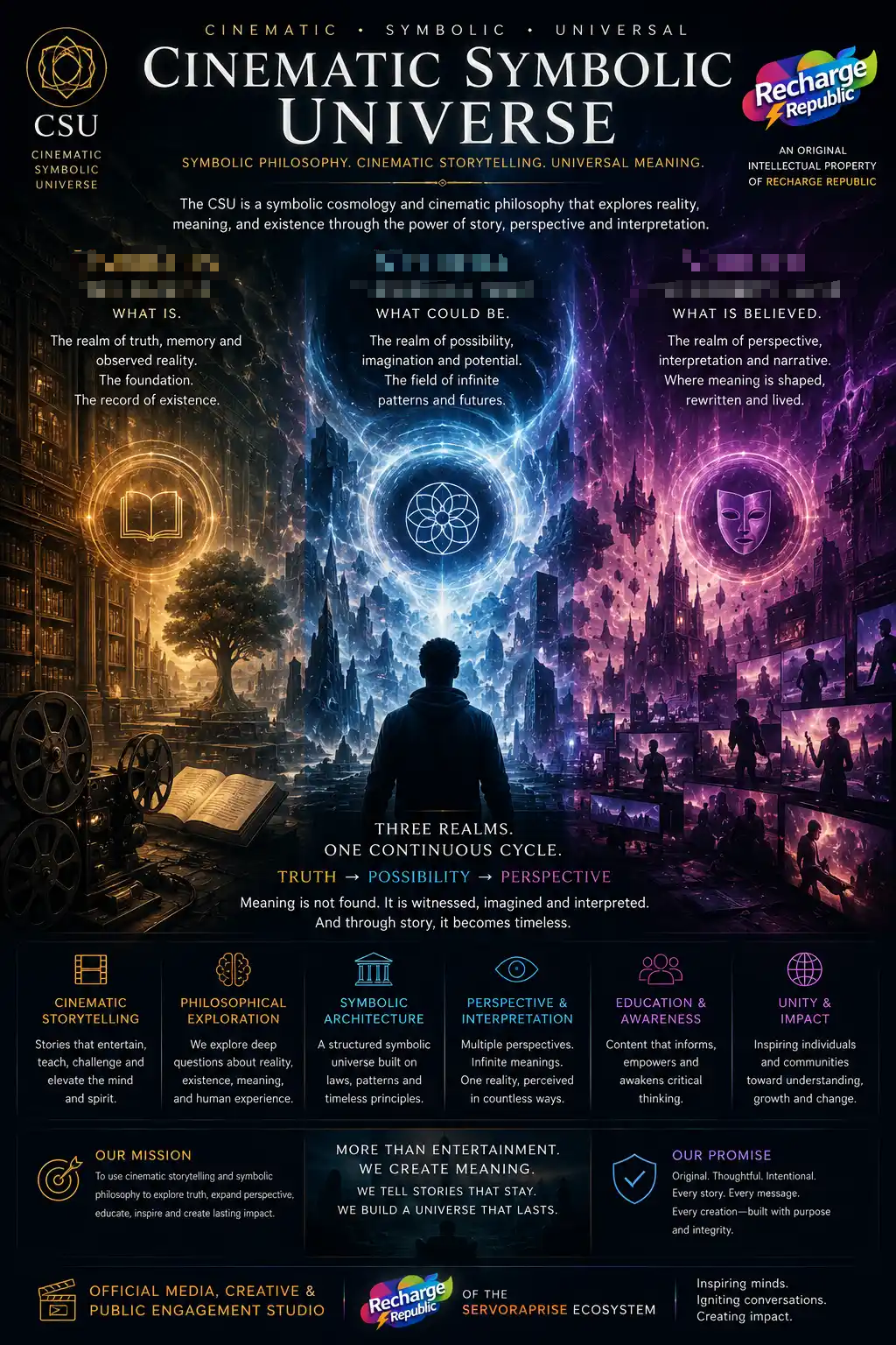 Cinematic Symbolic Universe (CSU) - A symbolic cinematic philosophy and world-building project developed by Recharge Republic