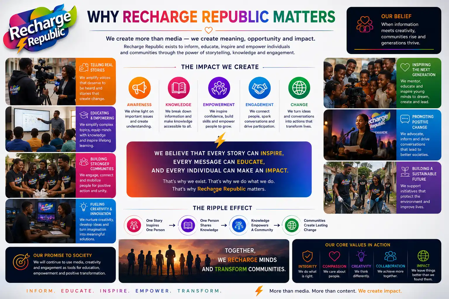 Recharge Republic promoting responsible communication, education, public awareness and community impact